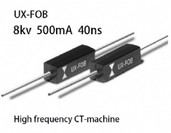 UX-FOB